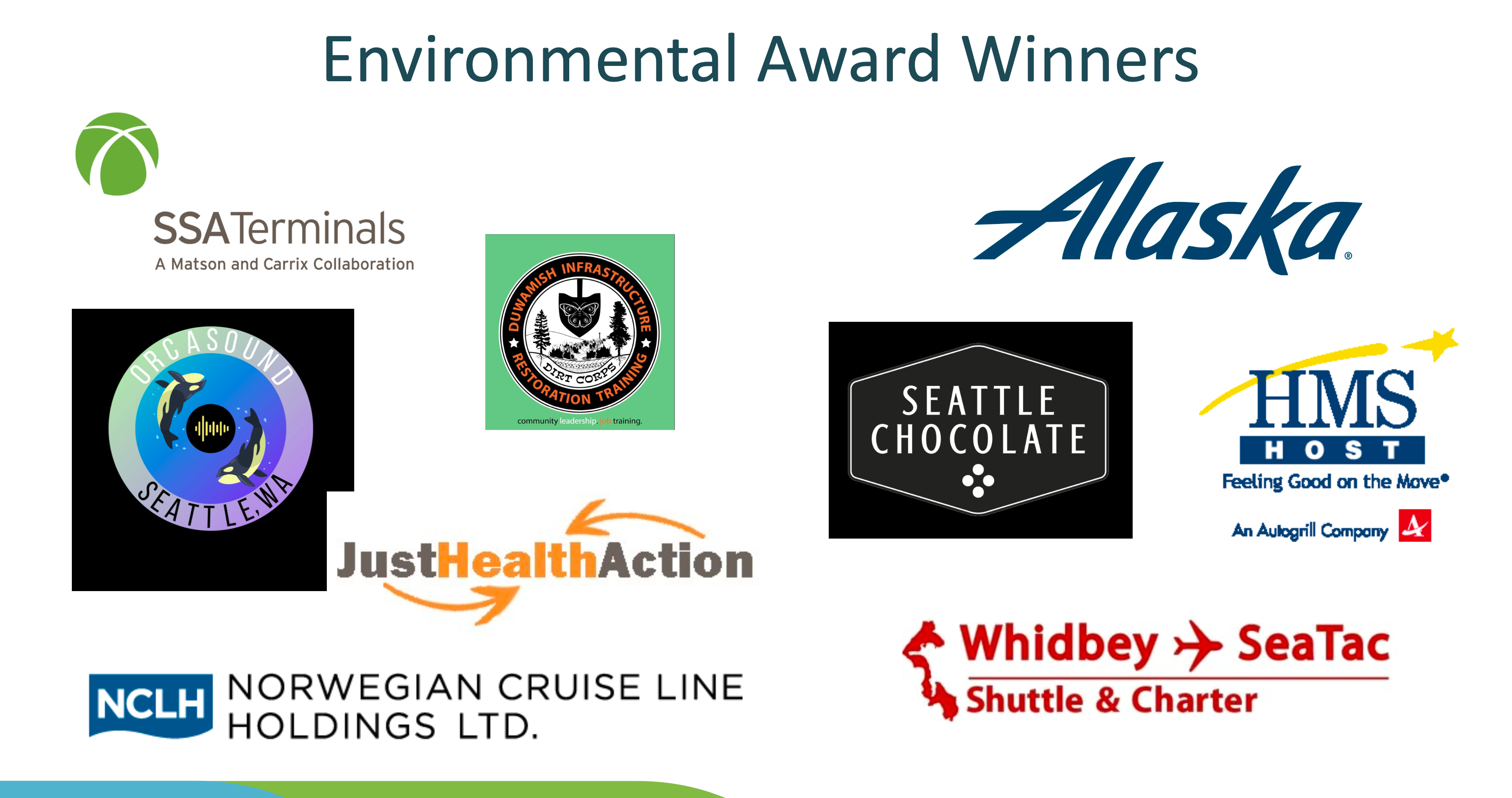 Orcasound wins 2020 Environmental Excellence award from the Port of Seattle