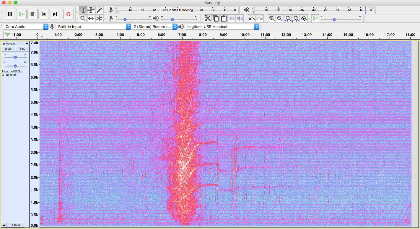 K & L pods call in boat noise at Orcasound Lab