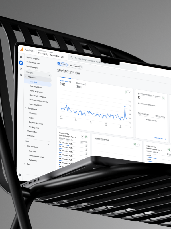 Product analytics dashboard showing how users move through a web application.