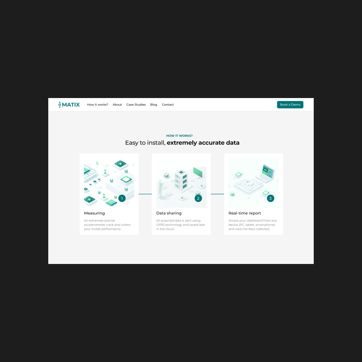 Matix “how it works” section on desktop, outlining the consulting process step by step.