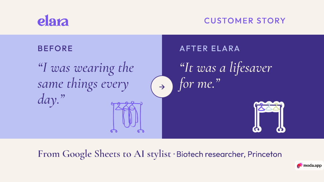 From Google Sheets to AI stylist: how one user stopped guessing and started dressing with intention