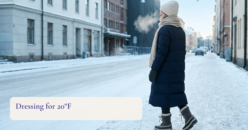 What to Wear in 20 Degree Weather: 4 Outfits That Stay Warm