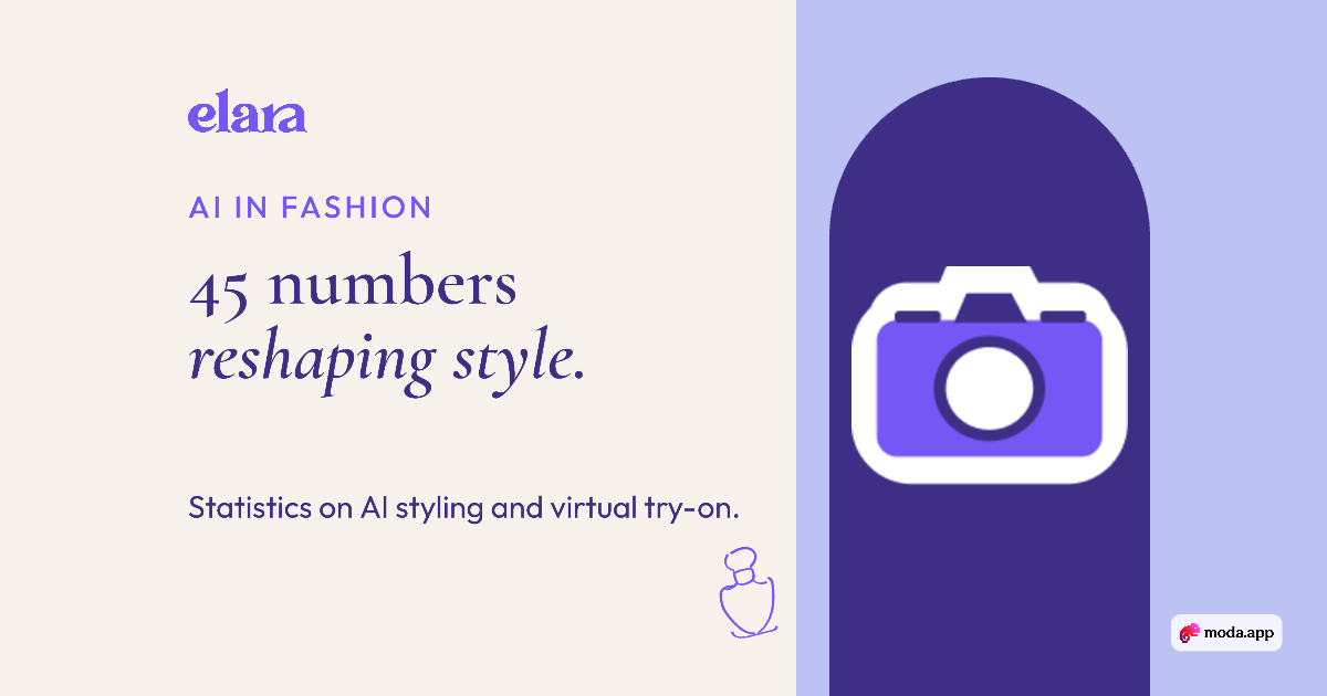 AI in Fashion: 45 Statistics on Styling & Try-On