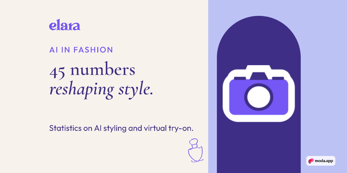 AI in Fashion: 45 Statistics on Styling & Try-On