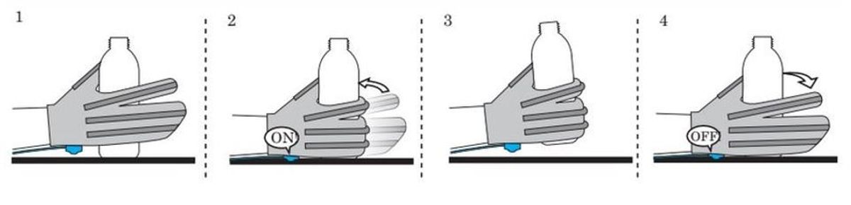 Active Power Assist Glove Aktiv grepserstatter
