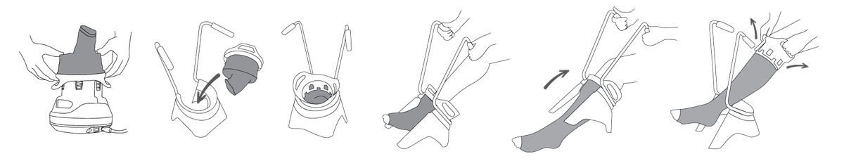 Active HepSoq illustrasjon - hvordan bruke hjelpemiddelet