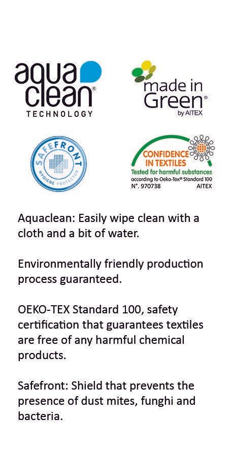 Oeko-tex Standard 100