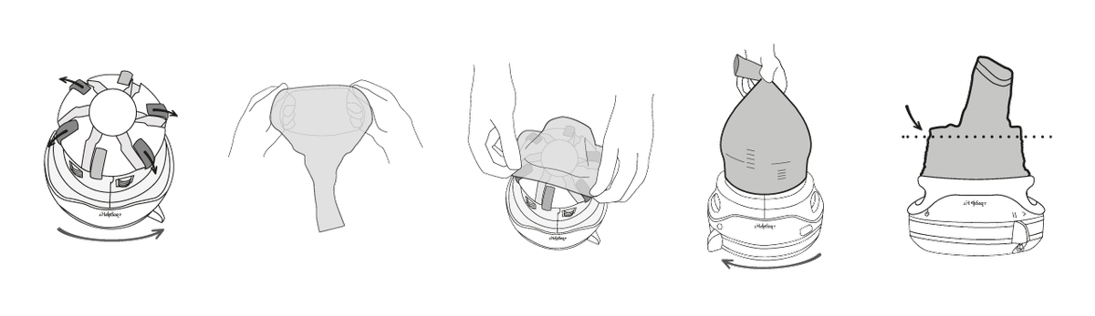 Active HepSoq illustrasjon - hvordan bruke hjelpemiddelet