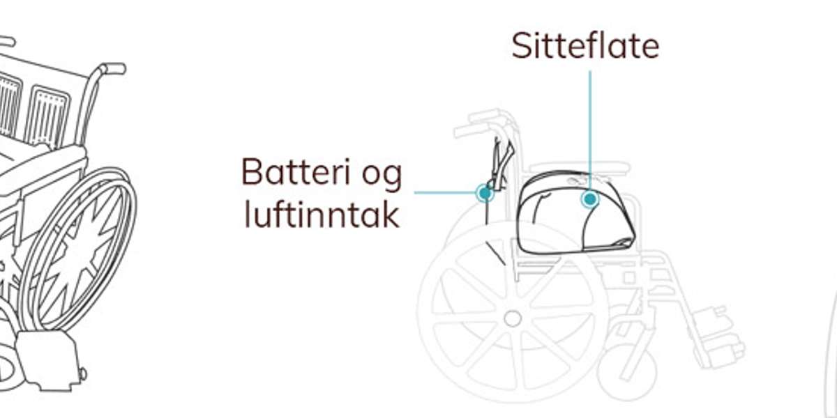 Active Up W - Sitteflate - Batteri og luftinntak