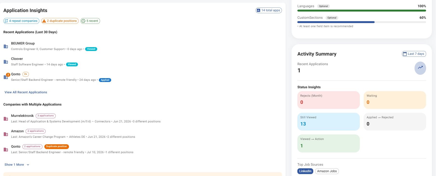 Jobstacky Job Application tracker - See application Insights