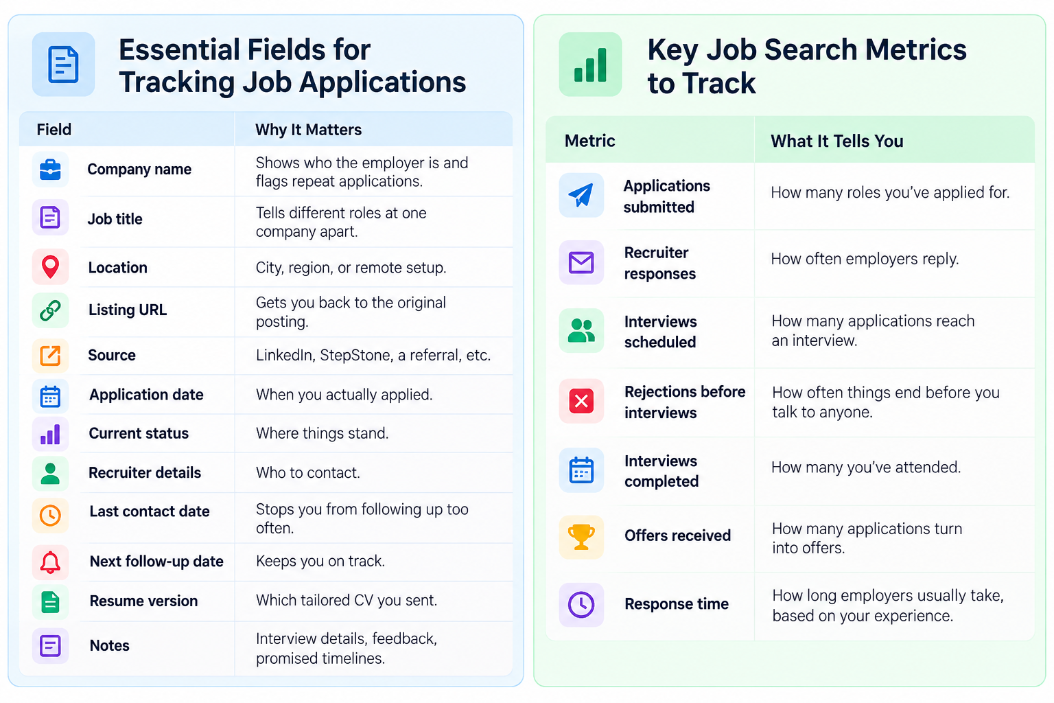 how to track job applications in Germany how to track job applications in Germany