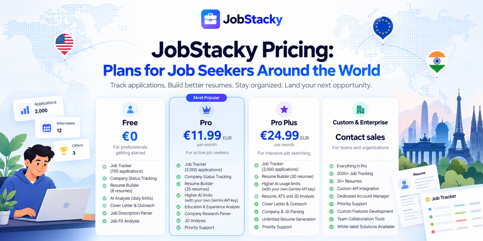 JobStacky Pricing Plans for Job Seekers Worldwide JobStacky pricing plans comparison showing Free, Pro, Pro Plus, and Enterprise plans for job seekers worldwide.