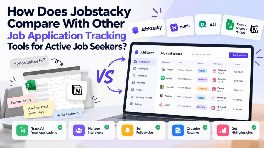 JobStacky vs Huntr vs Teal: Job Application Tracker Comparison JobStacky job application tracking dashboard compared with Huntr, Teal, Excel, Google Sheets, and Notion