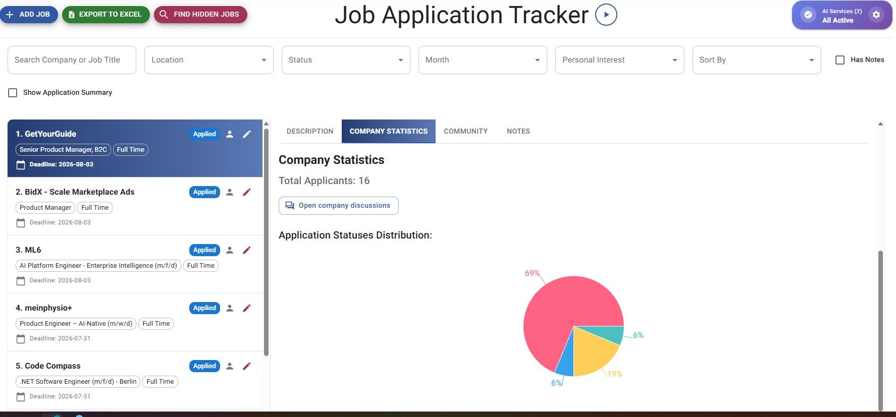 JobStacky Job Application Tracker - Company Statistics