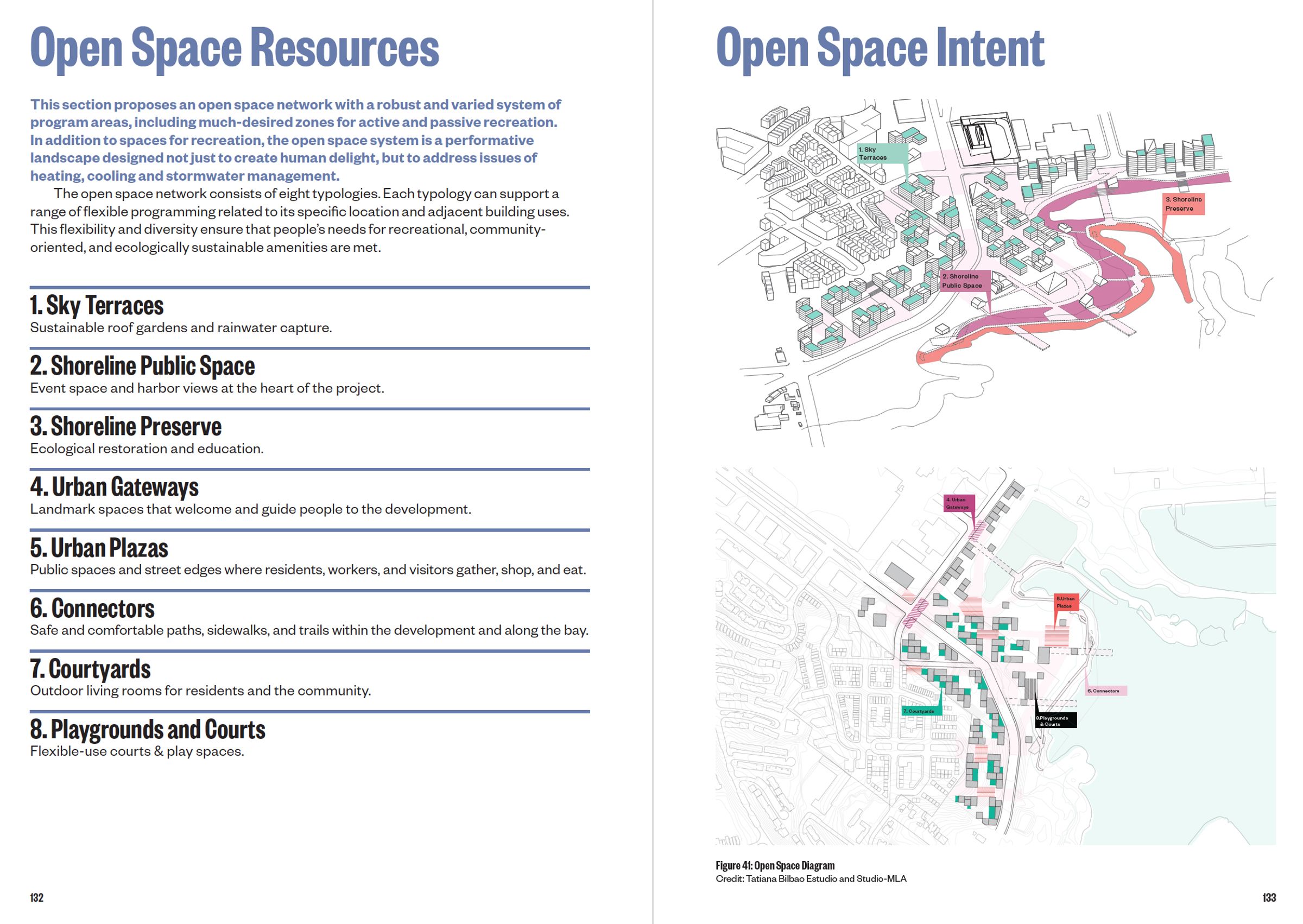 Hunters Point Vision Document, image 11 of 11