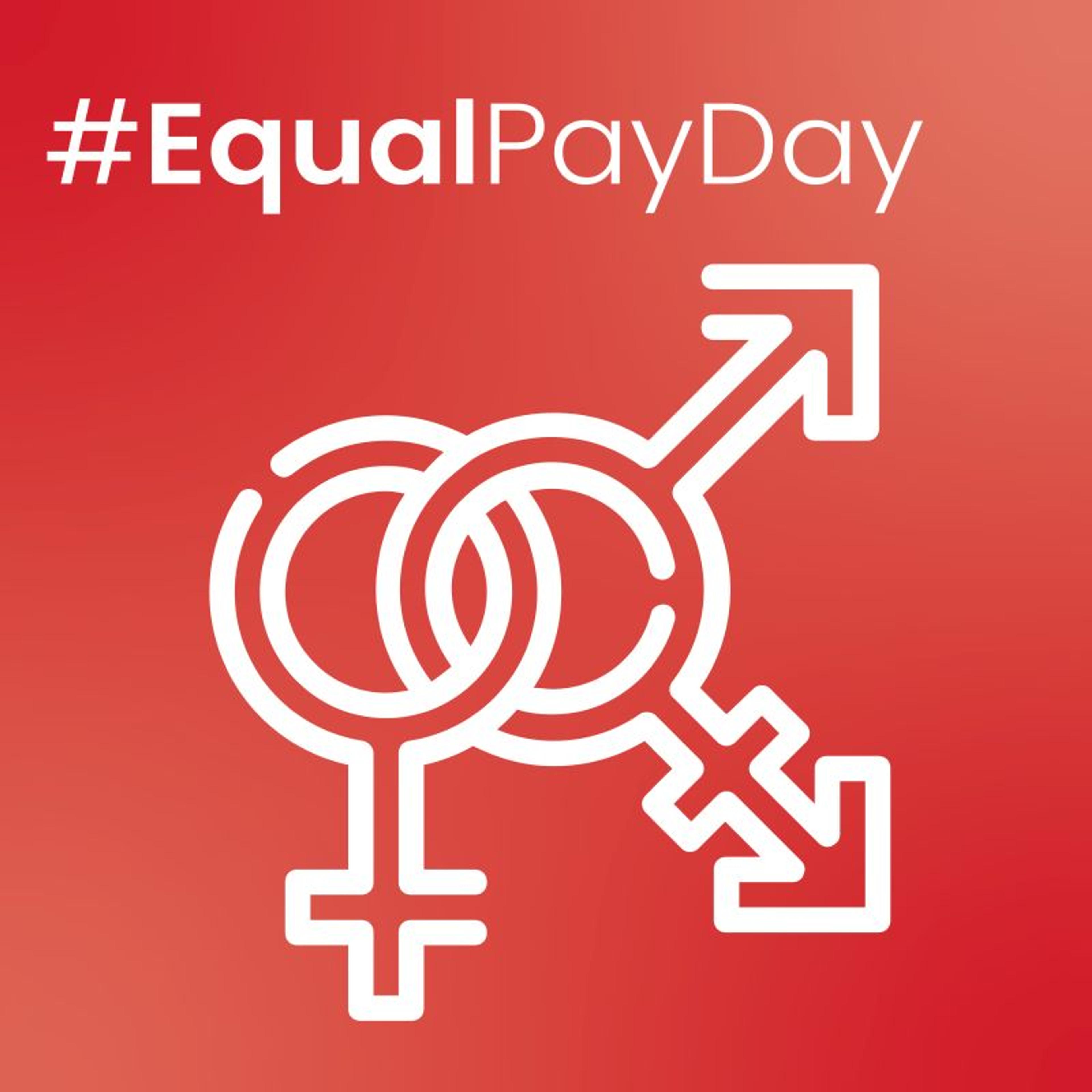 Symbolbild für Equal Pay Day
