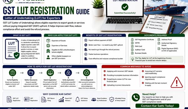 GST LUT Registration Guide: Everything You Need to Know About Letter of Undertaking (LUT) - Kar Sathi