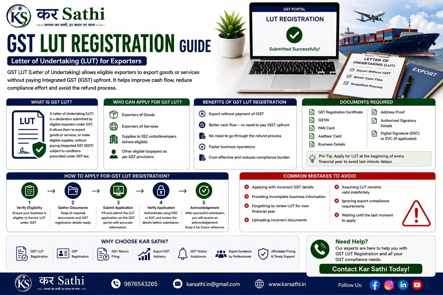 GST LUT Registration Guide: Everything You Need to Know About Letter of Undertaking (LUT) - Kar Sathi