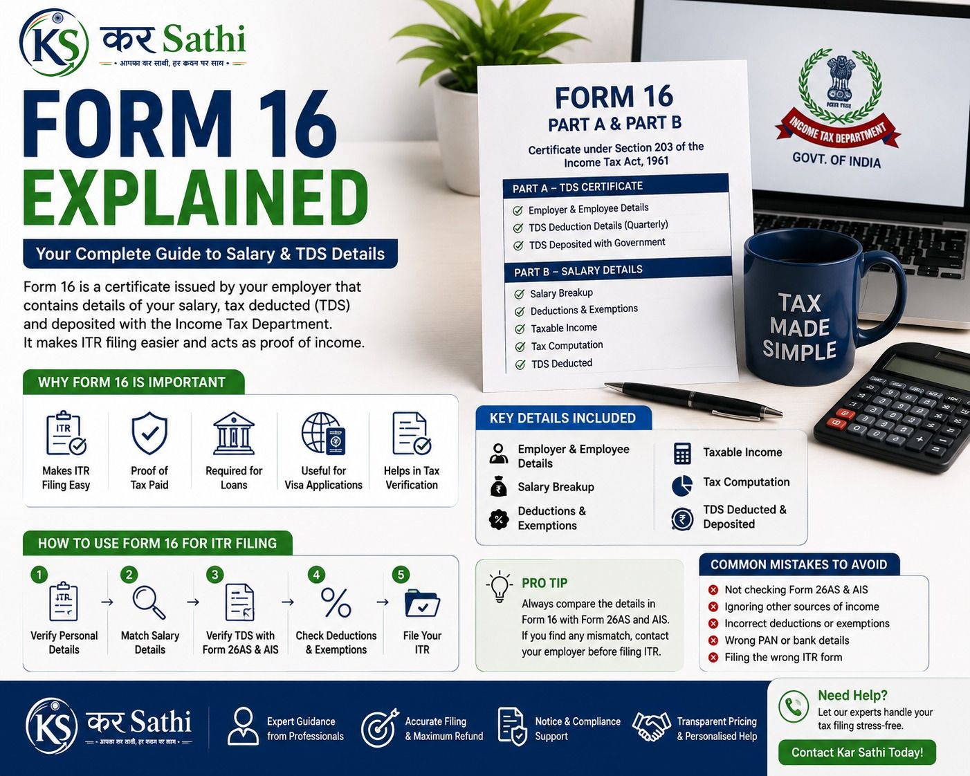 Form 16 Explained: Everything Salaried Employees Need to Know - Kar Sathi