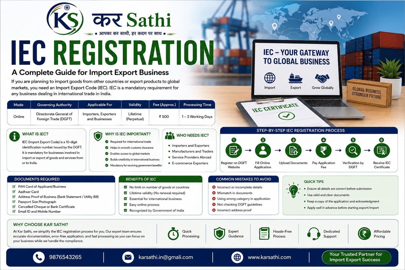 IEC Registration: A Complete Guide to Starting Your Import Export Business in India - Kar Sathi