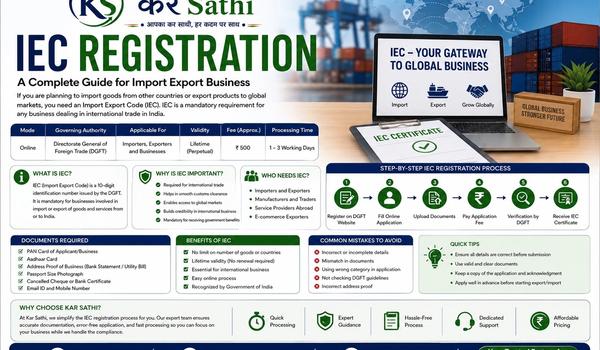IEC Registration: A Complete Guide to Starting Your Import Export Business in India - Kar Sathi