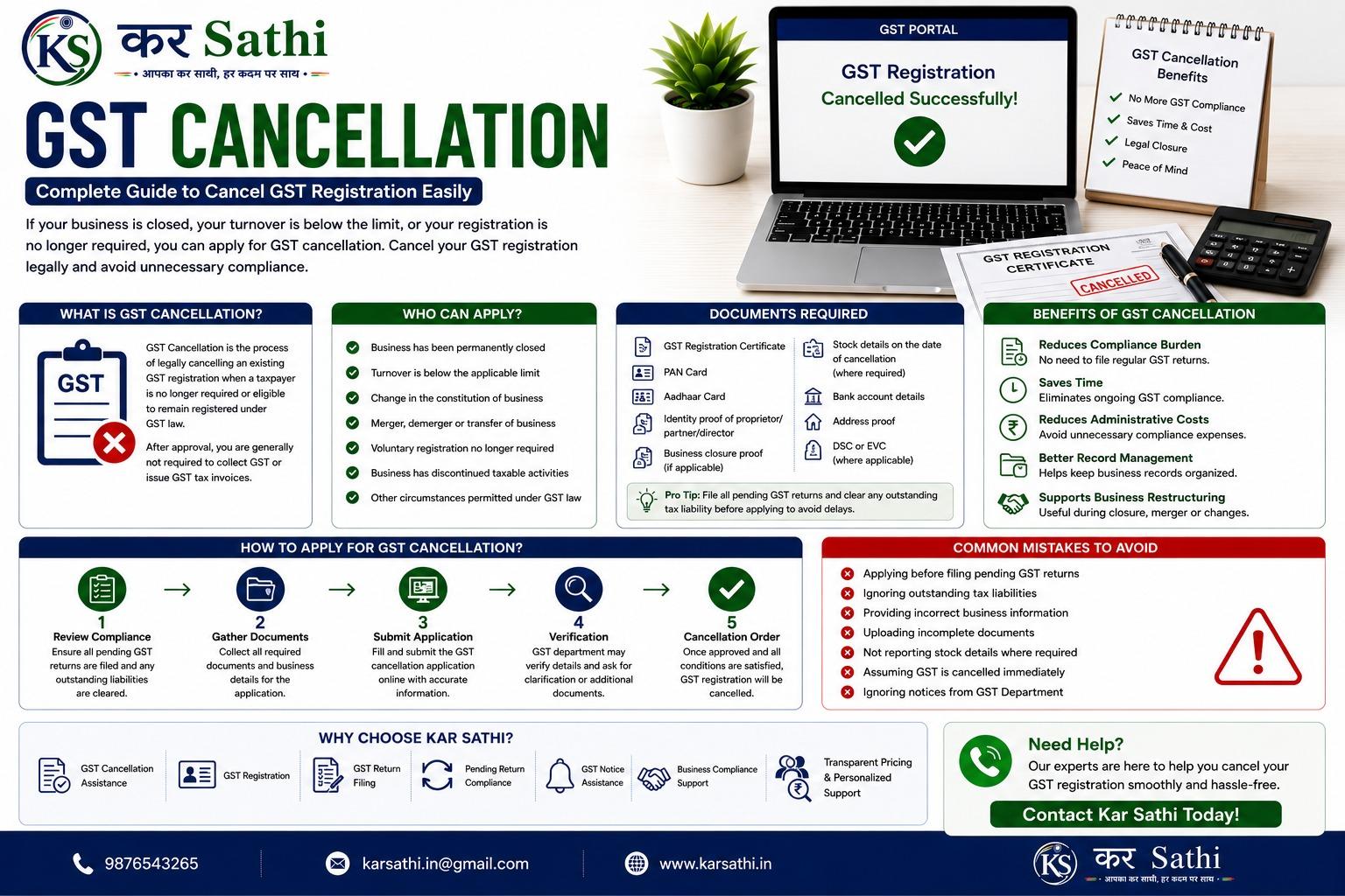 GST Cancellation Guide: Everything You Need to Know Before Cancelling GST Registration - Kar Sathi