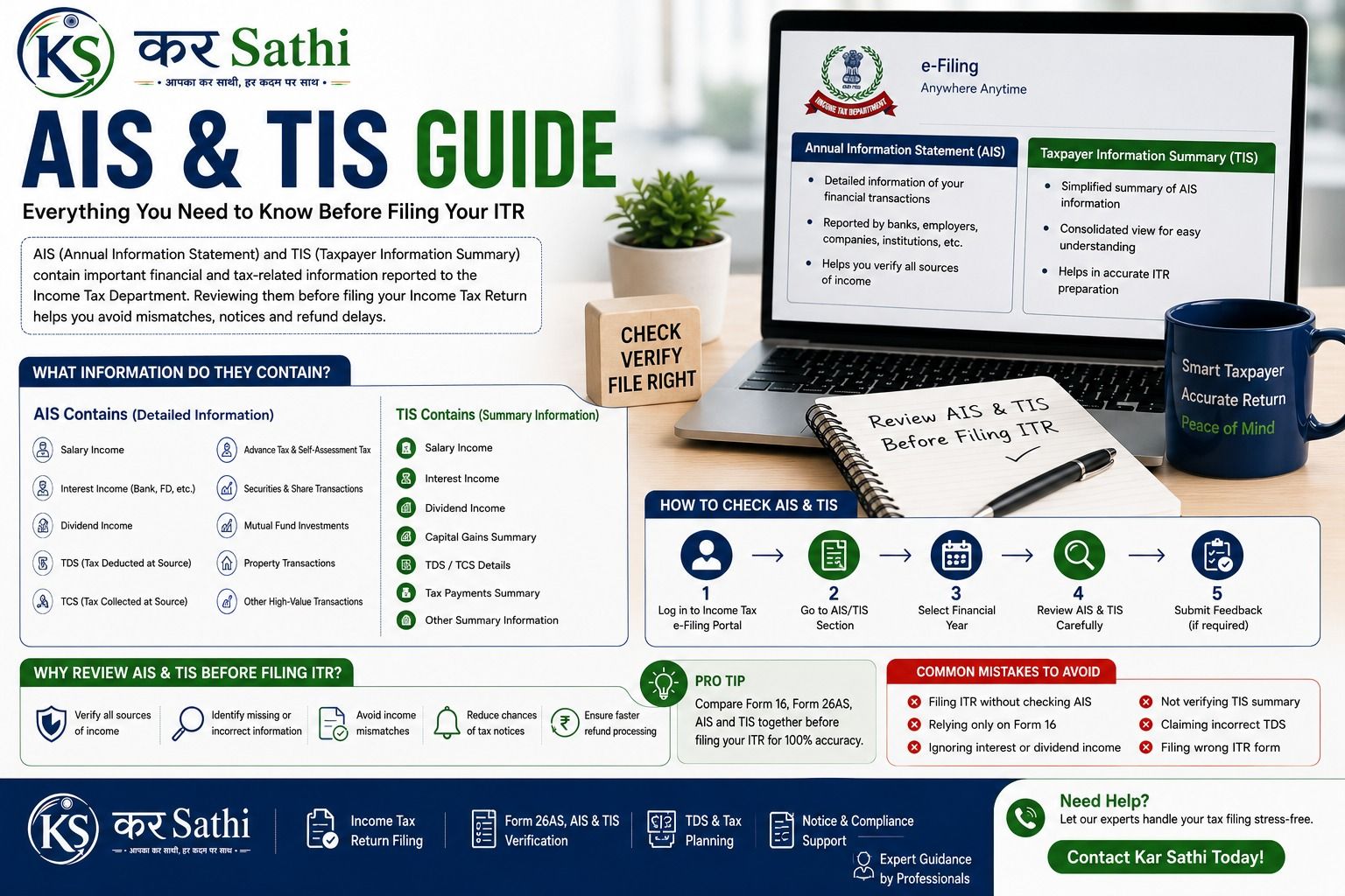 AIS & TIS Guide: Everything You Need to Know Before Filing Your Income Tax Return - Kar Sathi