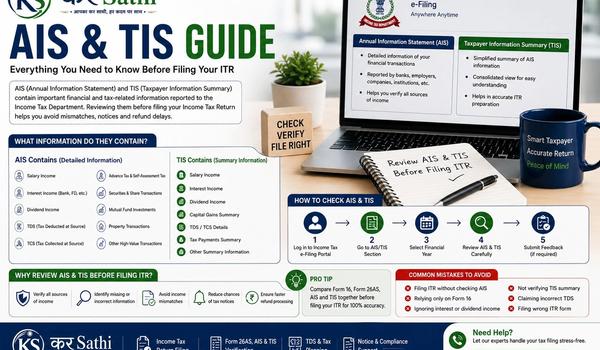 AIS & TIS Guide: Everything You Need to Know Before Filing Your Income Tax Return - Kar Sathi