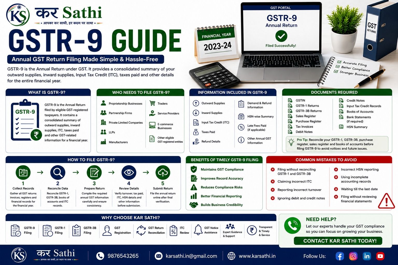 GSTR-9 Guide: Everything You Need to Know About Annual GST Return Filing - Kar Sathi