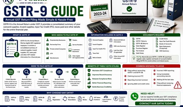 GSTR-9 Guide: Everything You Need to Know About Annual GST Return Filing - Kar Sathi