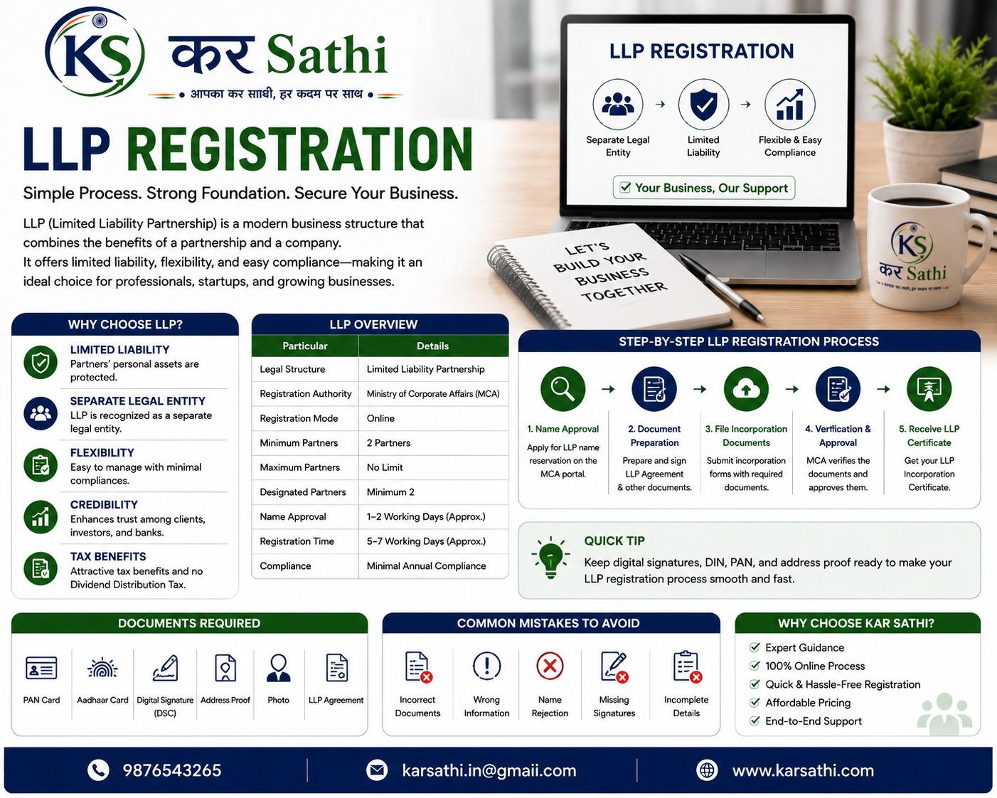 LLP Registration: A Complete Guide for Entrepreneurs in India - Kar Sathi