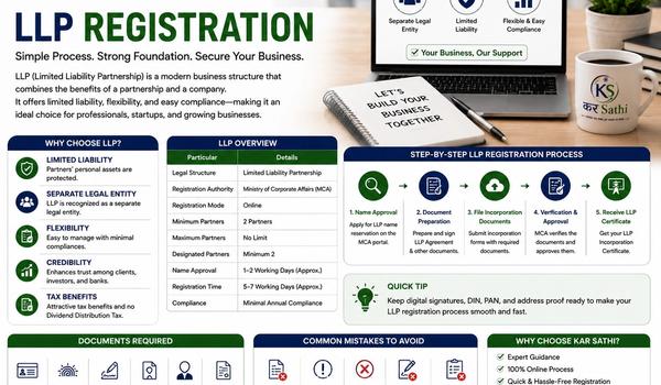 LLP Registration: A Complete Guide for Entrepreneurs in India - Kar Sathi