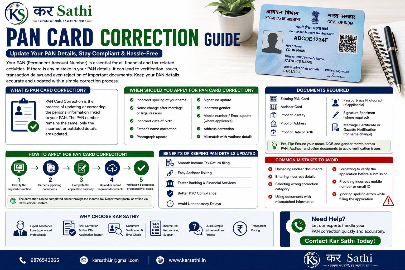 PAN Card Correction Guide: How to Update Your PAN Details Easily - Kar Sathi
