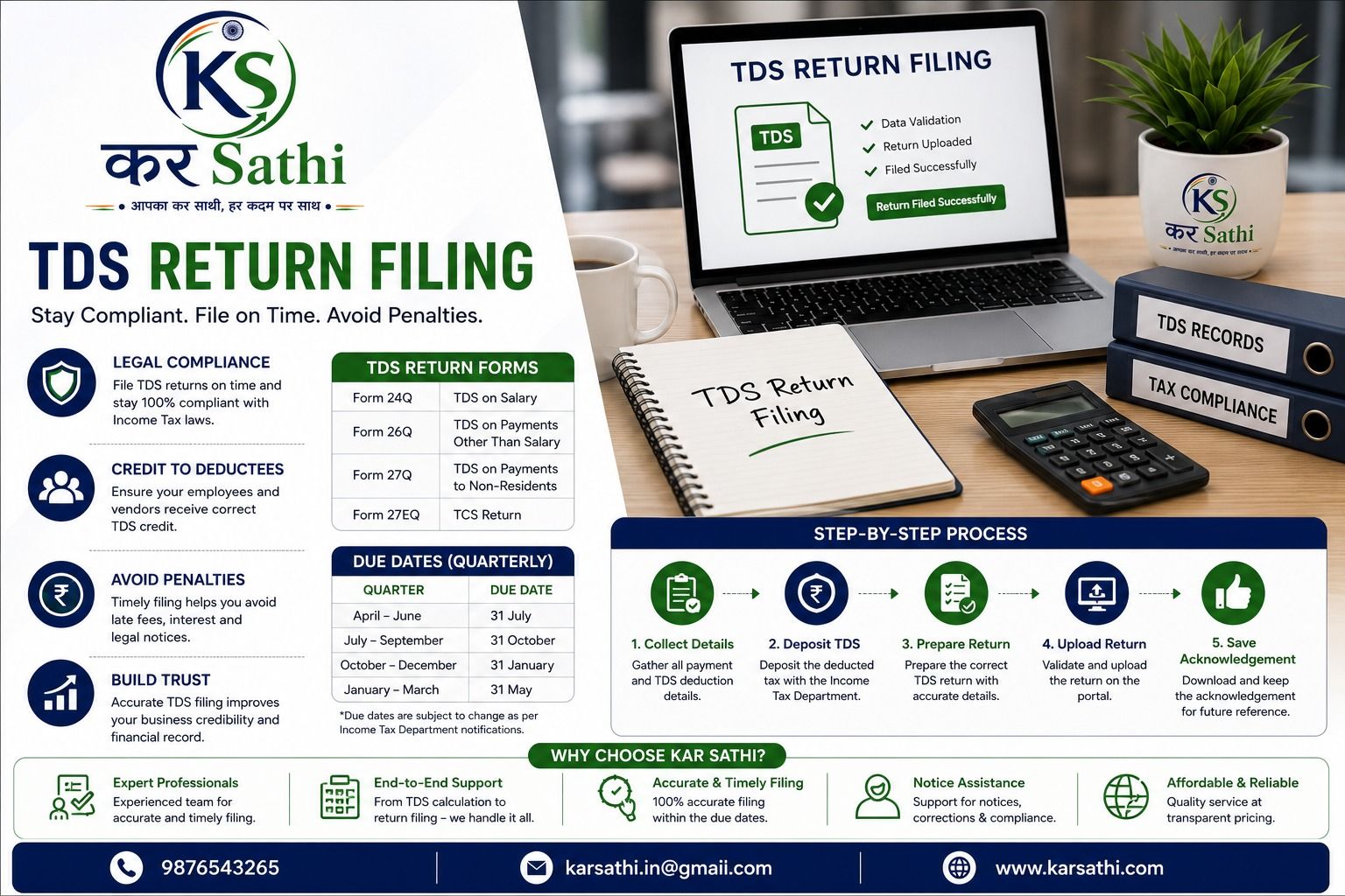 TDS Return Filing: A Practical Guide Every Business Should Know - Kar Sathi