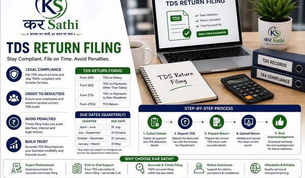 TDS Return Filing: A Practical Guide Every Business Should Know - Kar Sathi
