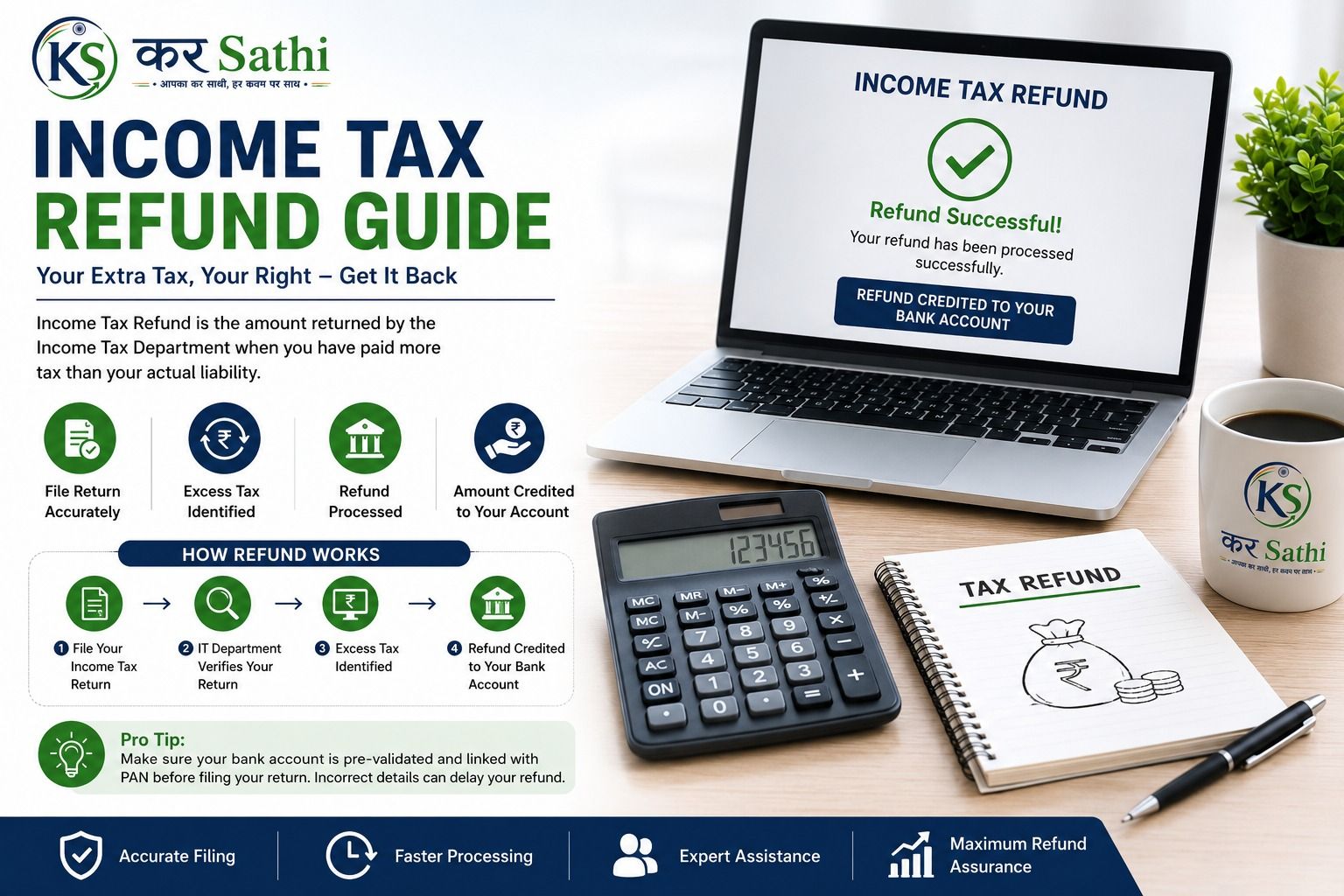 Income Tax Refund Guide: How to Claim Your Tax Refund in India - Kar Sathi