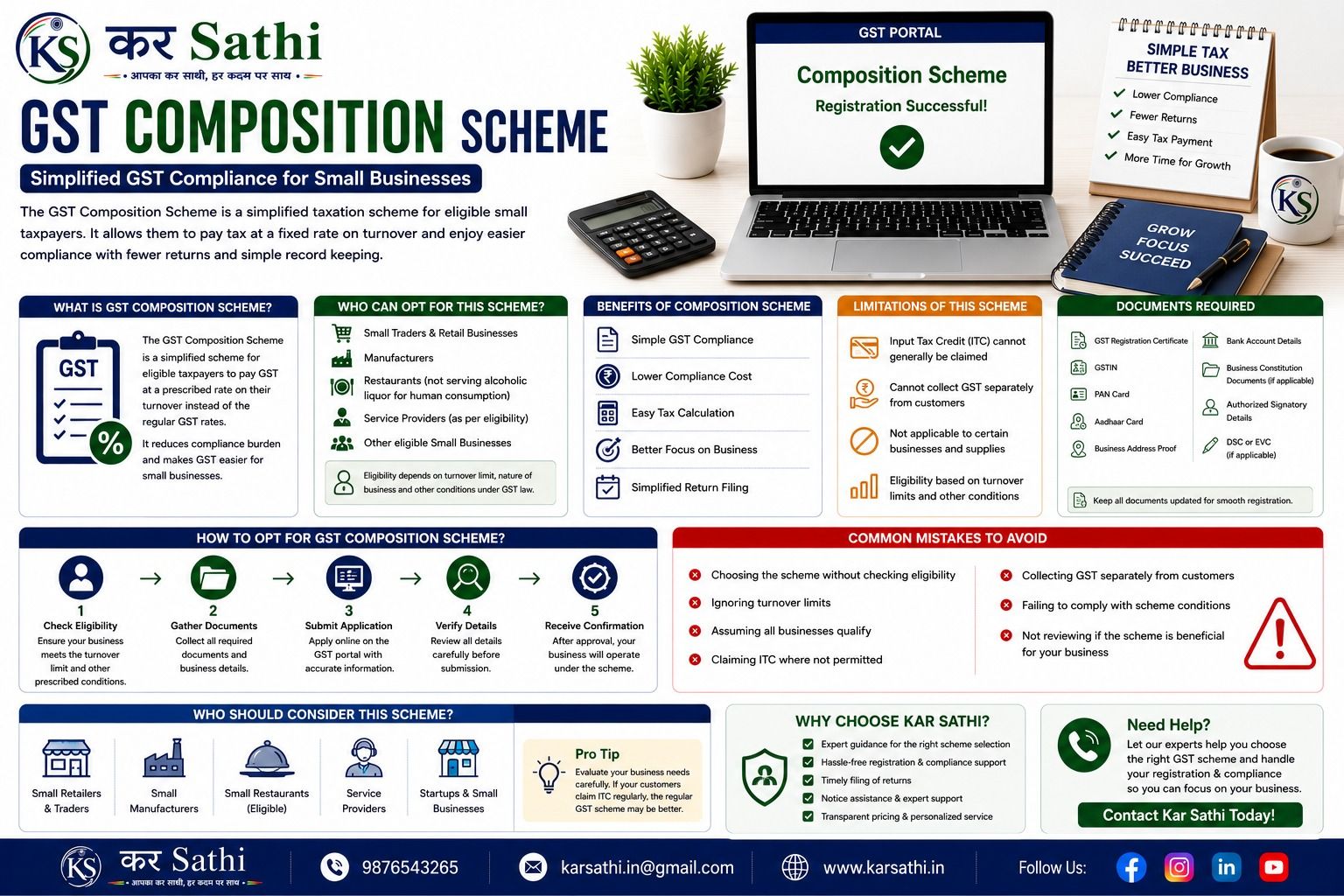 GST Composition Scheme Guide: Everything Small Businesses Need to Know - Kar Sathi