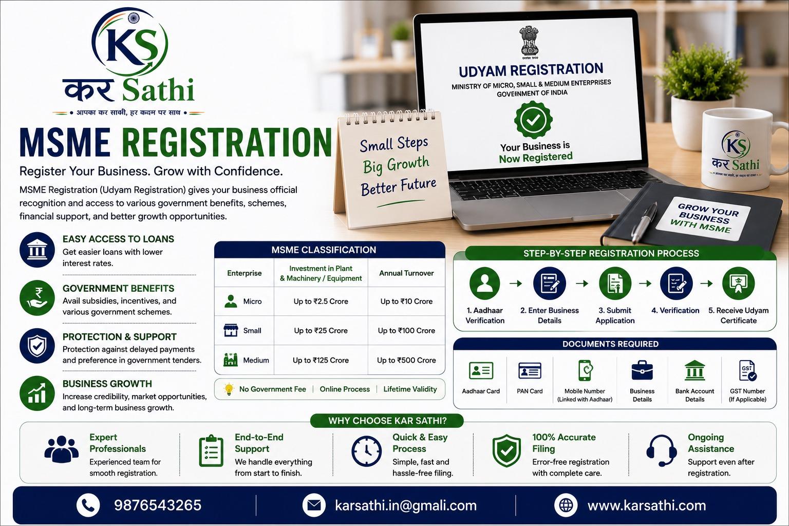 MSME Registration: A Complete Guide for Small Businesses in India - Kar Sathi