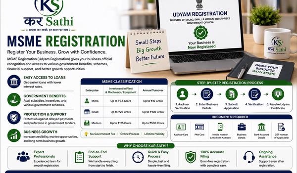 MSME Registration: A Complete Guide for Small Businesses in India - Kar Sathi