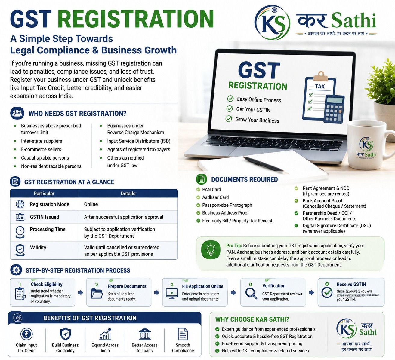 GST Registration: Complete Guide for Businesses in India