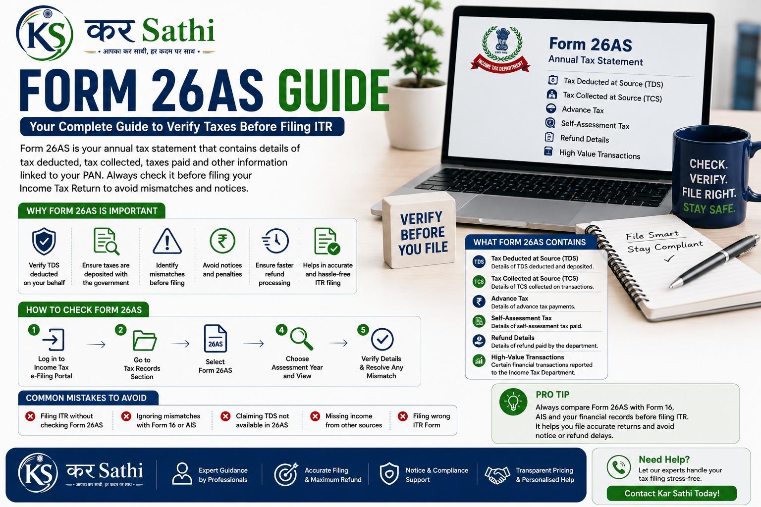 Form 26AS Guide: Everything You Need to Know Before Filing Your Income Tax Return - Kar Sathi