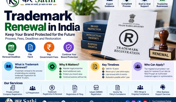 Trademark Renewal in India: Process, Fees, Deadlines and Restoration - Kar Sathi