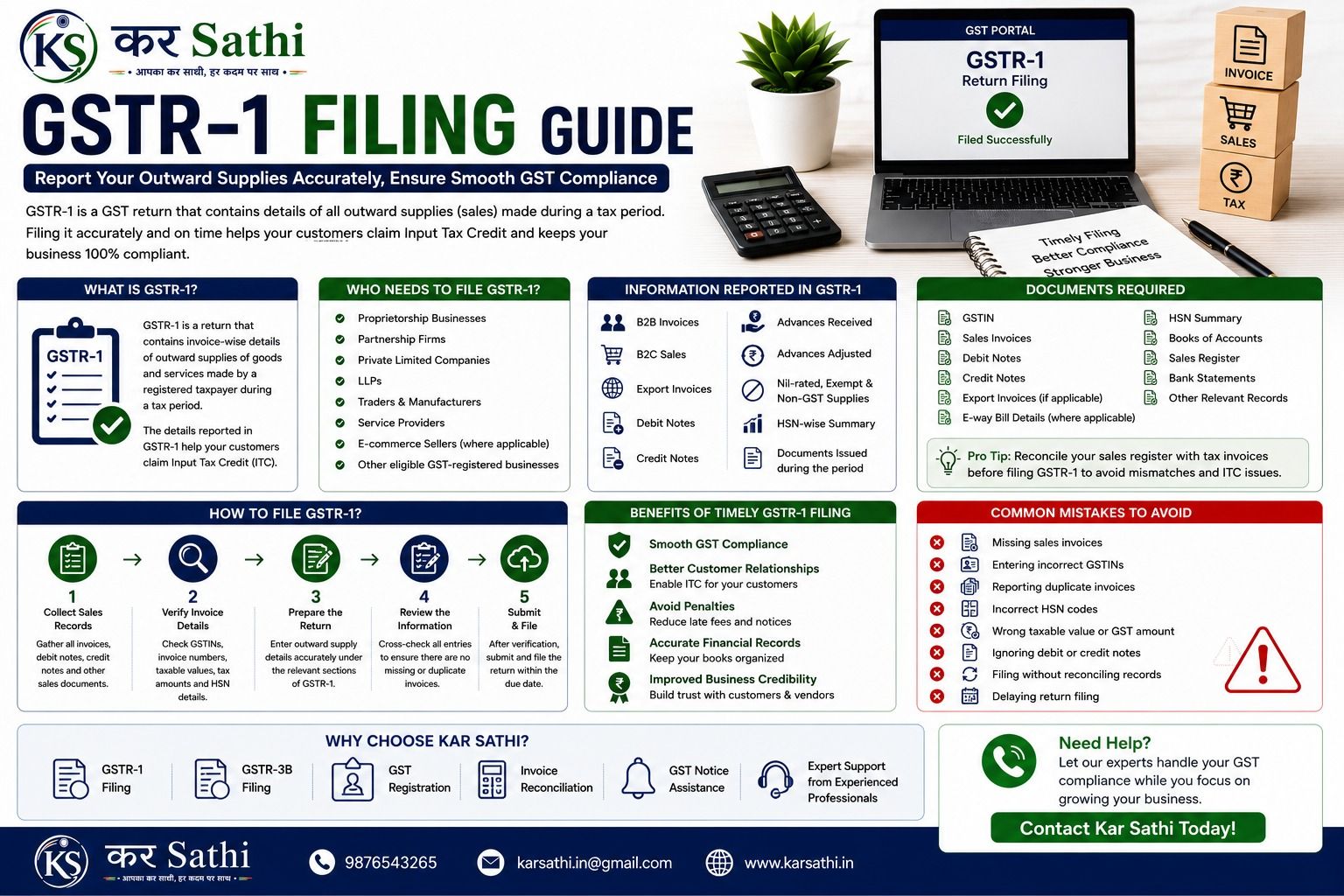 GSTR-1 Filing Guide: Everything You Need to Know About Filing GSTR-1 - Kar Sathi