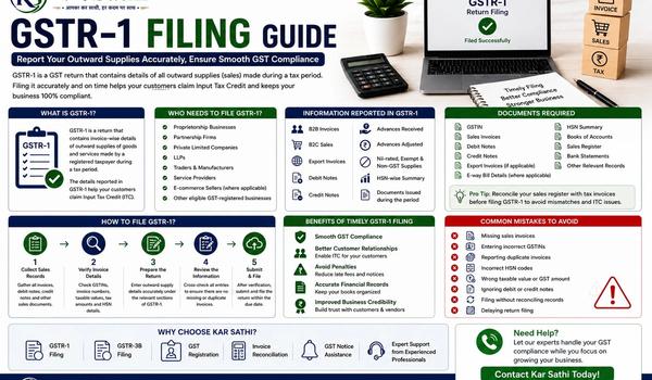 GSTR-1 Filing Guide: Everything You Need to Know About Filing GSTR-1 - Kar Sathi