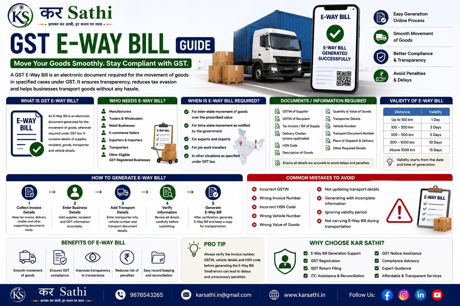 GST E-Way Bill Guide: Everything You Need to Know About E-Way Bills Under GST - Kar Sathi