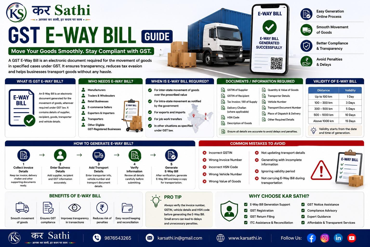 GST E-Way Bill Guide: Everything You Need to Know About E-Way Bills Under GST - Kar Sathi
