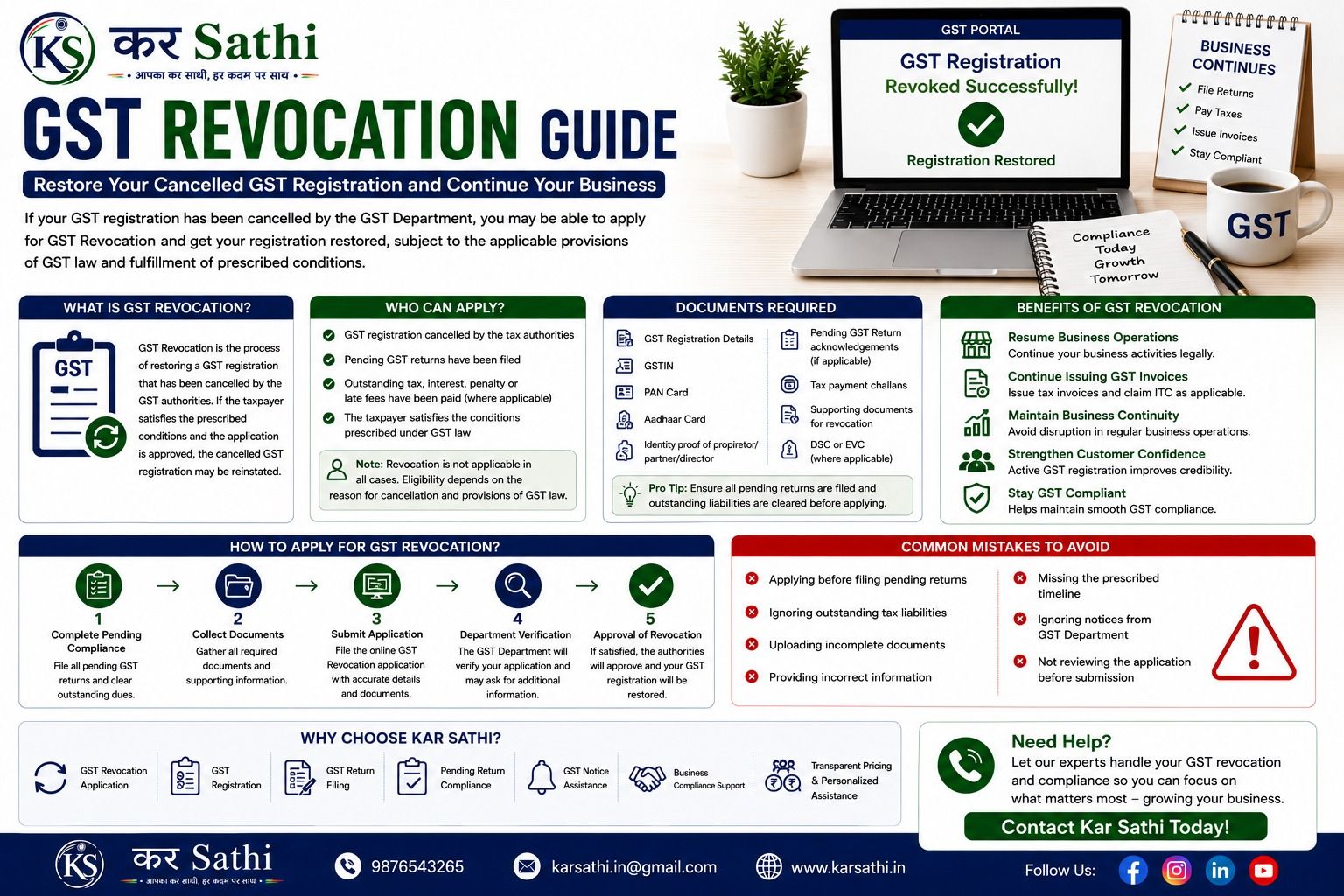 GST Revocation Guide: How to Restore a Cancelled GST Registration - Kar Sathi
