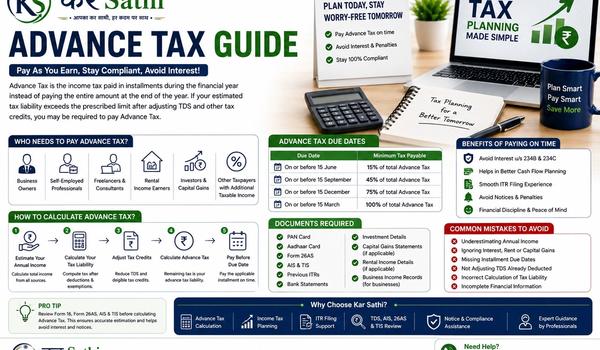 Advance Tax Guide: Everything You Need to Know Before Paying Advance Tax - Kar Sathi