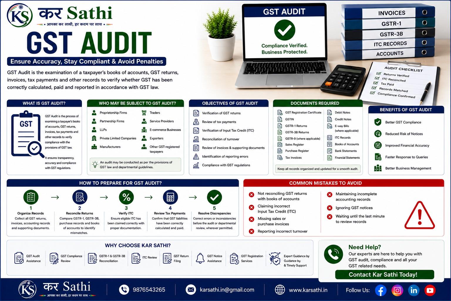 GST Audit Guide: Everything Businesses Need to Know About GST Audit - Kar Sathi