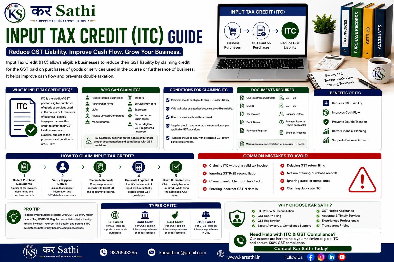 Input Tax Credit (ITC) Guide: Everything You Need to Know About Claiming GST Input Tax Credit - Kar Sathi